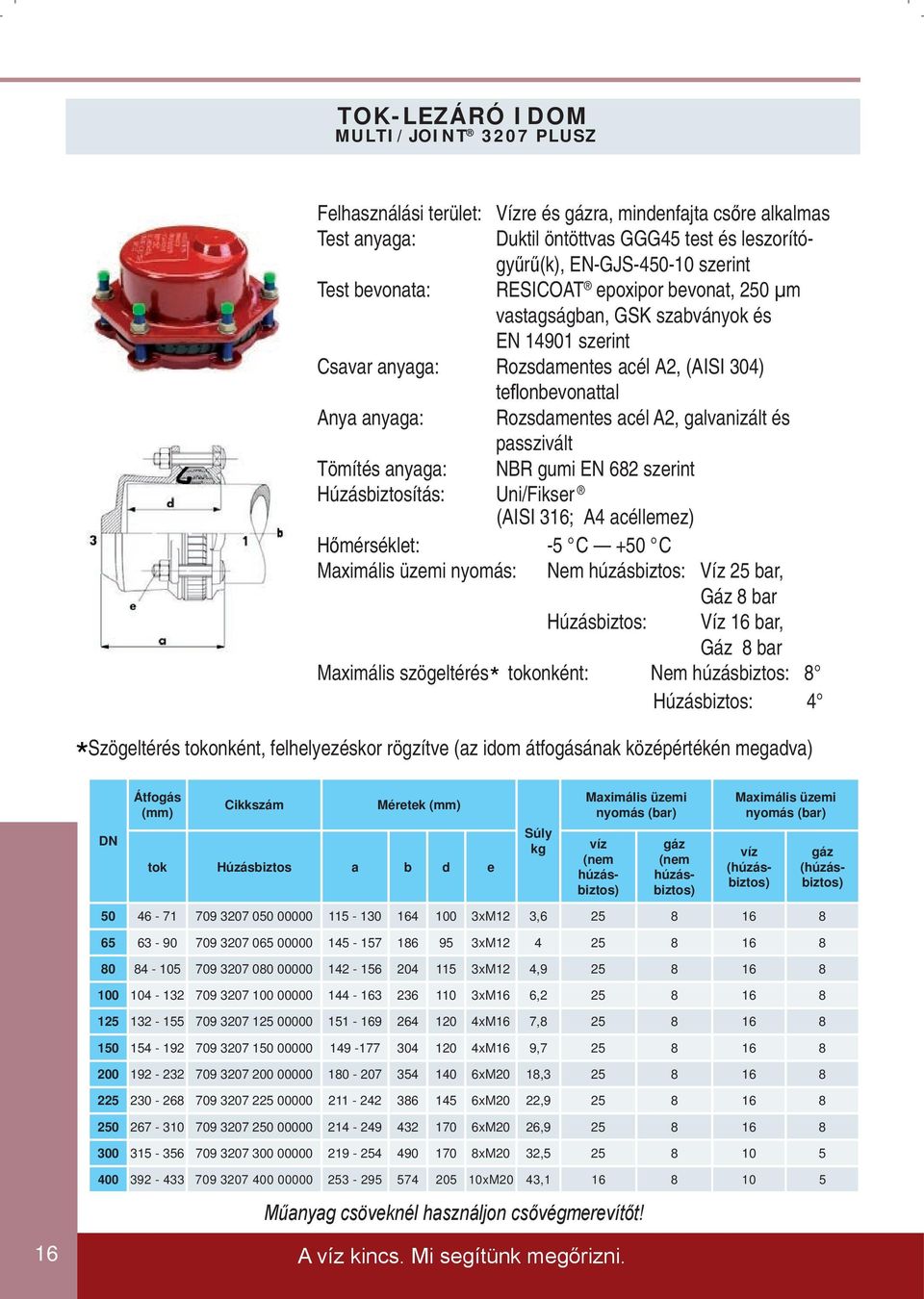 és és EN 14901 EN 14901 szerint szerint Csavar Csavar anyaga: anyaga: Rozsdamentes csavar acél A2, A2, (AISI (AISI 304) 304) te te onbevonattal Anya Anya anyaga: anyaga: Rozsdamentes acél acél A2,