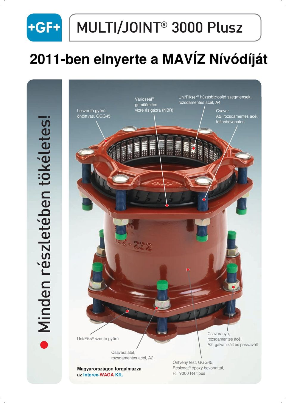 rozsdamentes acél, A2 Magyarországon forgalmazza az Interex-WAGA Kft.