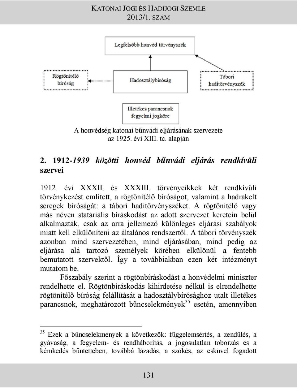 A rögtönítélő vagy más néven statáriális bíráskodást az adott szervezet keretein belül alkalmazták, csak az arra jellemező különleges eljárási szabályok miatt kell elkülöníteni az általános