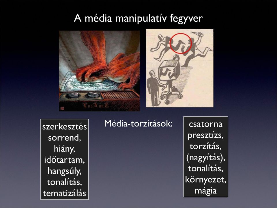 tematizálás Média-torzítások: csatorna