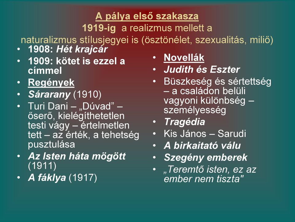 érték, a tehetség pusztulása Az Isten háta mögött (1911) A fáklya (1917) Novellák Judith és Eszter Büszkeség és sértettség a