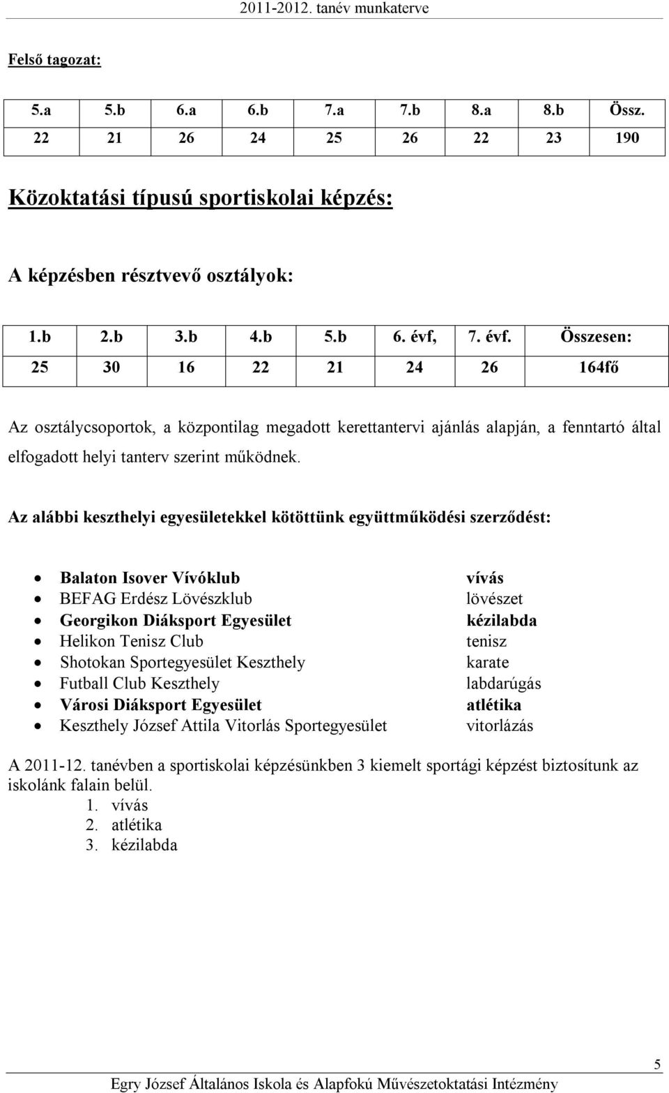 Az alábbi keszthelyi egyesületekkel kötöttünk együttműködési szerződést: Balaton Isover Vívóklub vívás BEFAG Erdész Lövészklub lövészet Georgikon Diáksport Egyesület kézilabda Helikon Tenisz Club