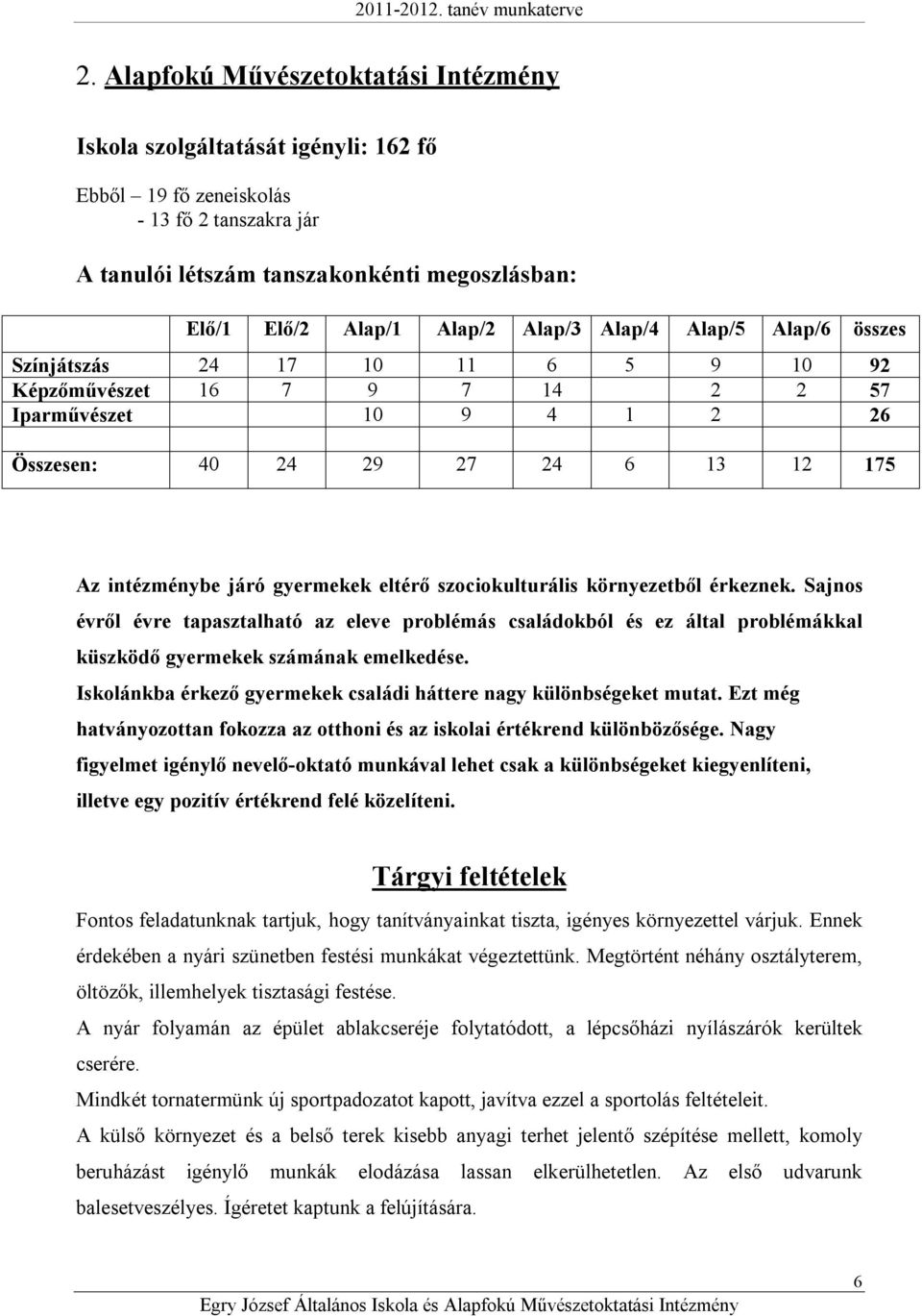 eltérő szociokulturális környezetből érkeznek. Sajnos évről évre tapasztalható az eleve problémás családokból és ez által problémákkal küszködő gyermekek számának emelkedése.