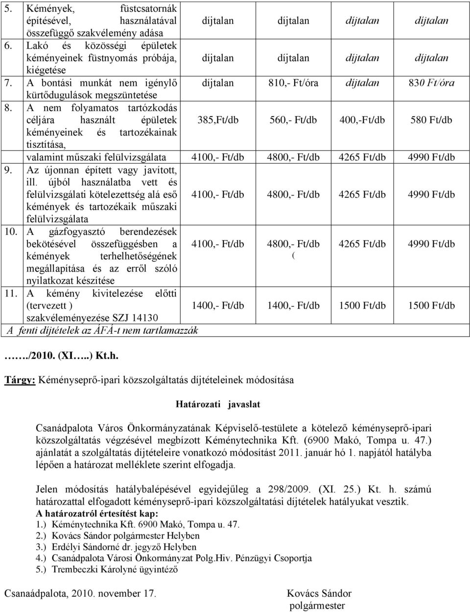 A nem folyamatos tartózkodás céljára használt épületek 385,Ft/db 560,- Ft/db 400,-Ft/db 580 Ft/db kéményeinek és tartozékainak tisztítása, valamint műszaki felülvizsgálata 4100,- Ft/db 4800,- Ft/db