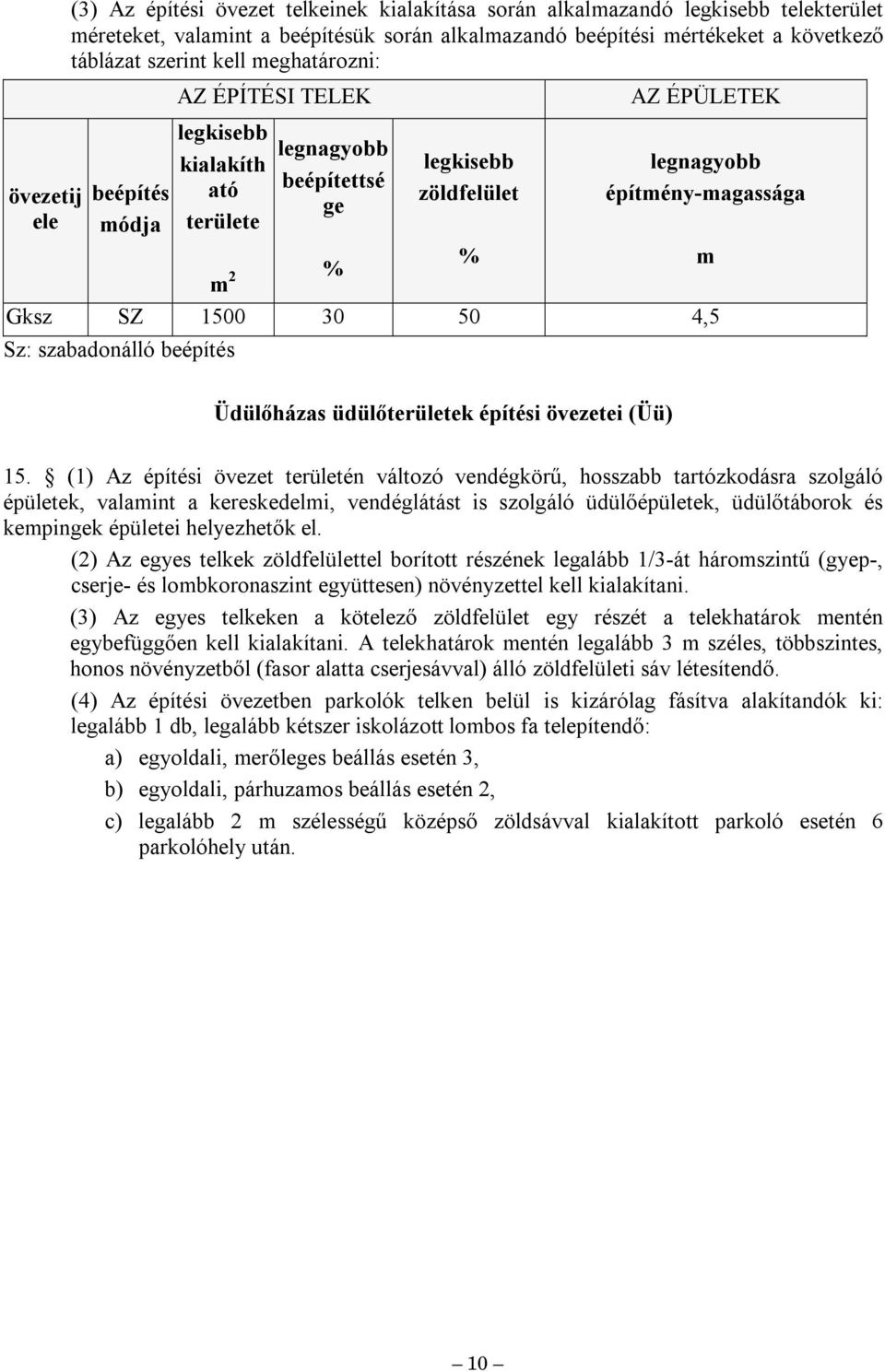 üdülőterületek építési övezetei (Üü) 15.