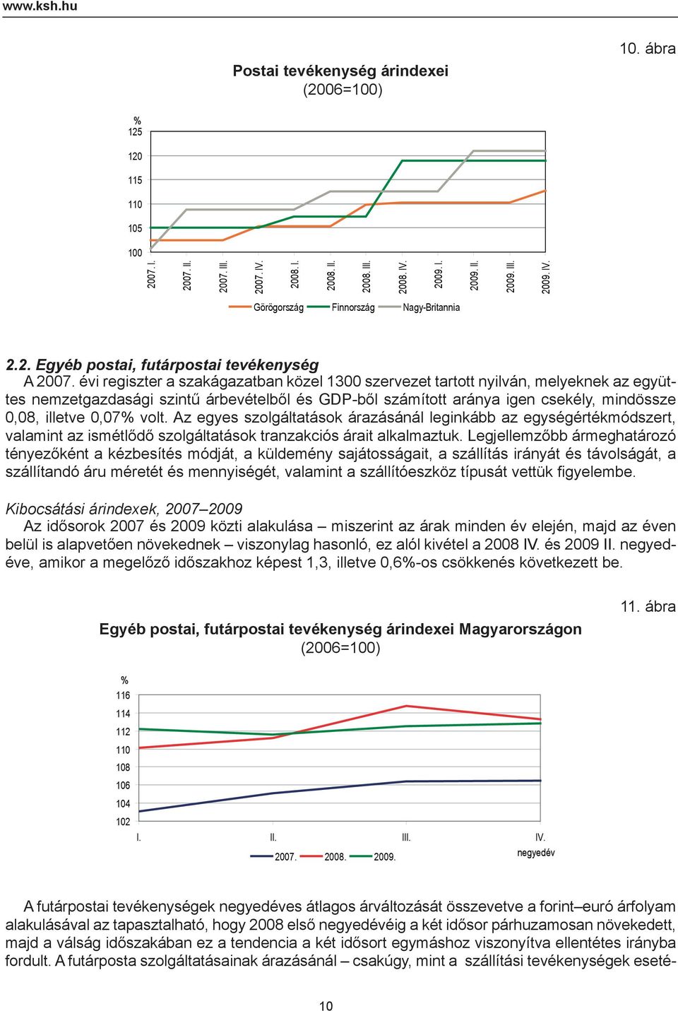 évi regiszter a szakágazatban közel 1300 szervezet tartott nyilván, melyeknek az együttes nemzetgazdasági szintű árbevételből és GDP-ből számított aránya igen csekély, mindössze 0,08, illetve 0,07