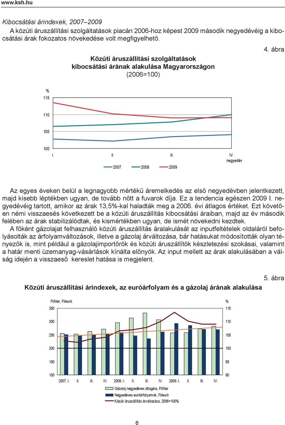 negyedév 2007 2008 2009 Az egyes éveken belül a legnagyobb mértékű áremelkedés az első negyedévben jelentkezett, majd kisebb léptékben ugyan, de tovább nőtt a fuvarok díja.