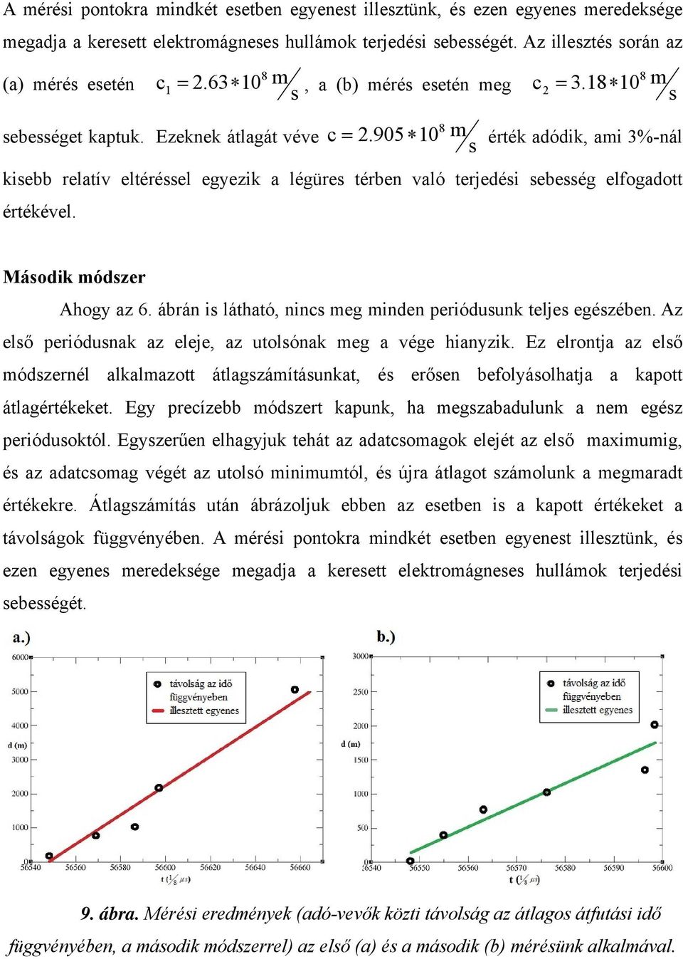 905 10 m s érték adódik, ami 3%-nál kisebb relatív eltéréssel egyezik a légüres térben való terjedési sebesség elfogadott értékével. Második módszer Ahogy az 6.