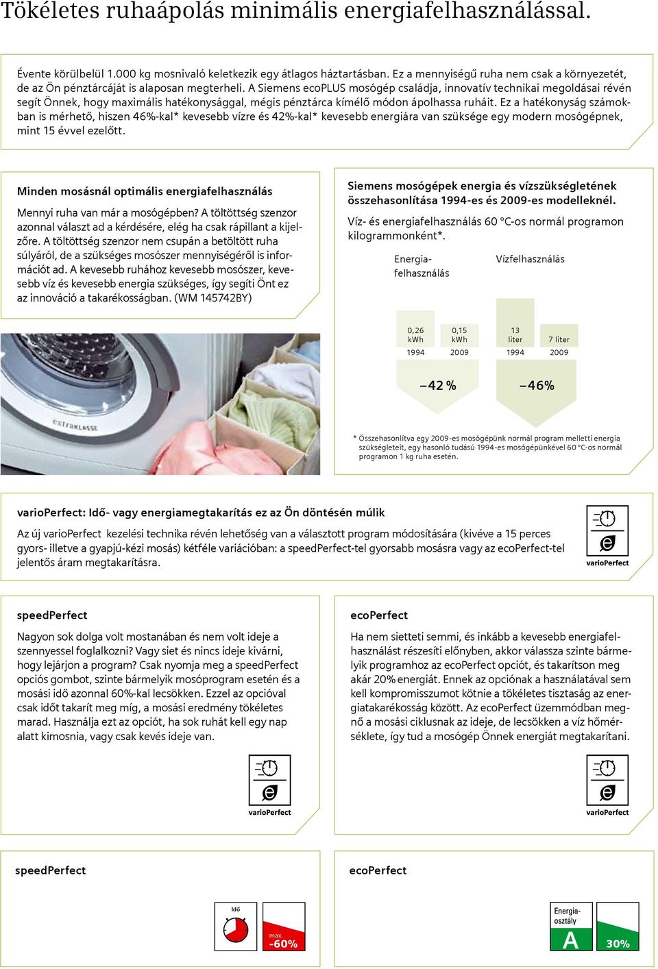 A Siemens ecoplus mosógép családja, innovatív technikai megoldásai révén segít Önnek, hogy maximális hatékonysággal, mégis pénztárca kímélő módon ápolhassa ruháit.