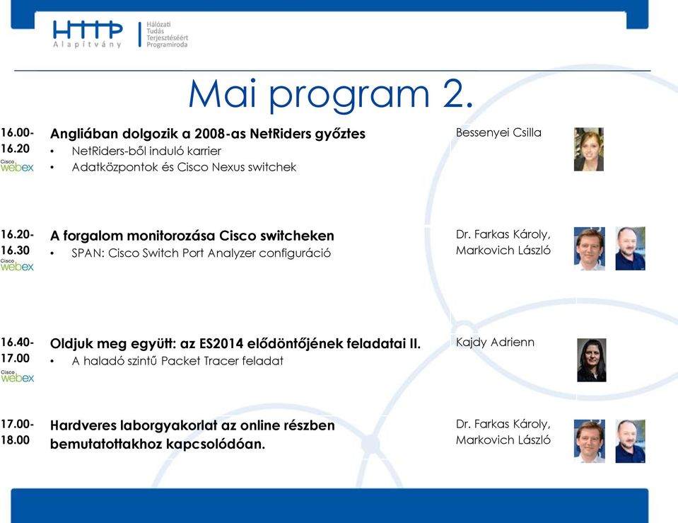 20-16.30 A forgalom monitorozása Cisco switcheken SPAN: Cisco Switch Port Analyzer configuráció Dr.