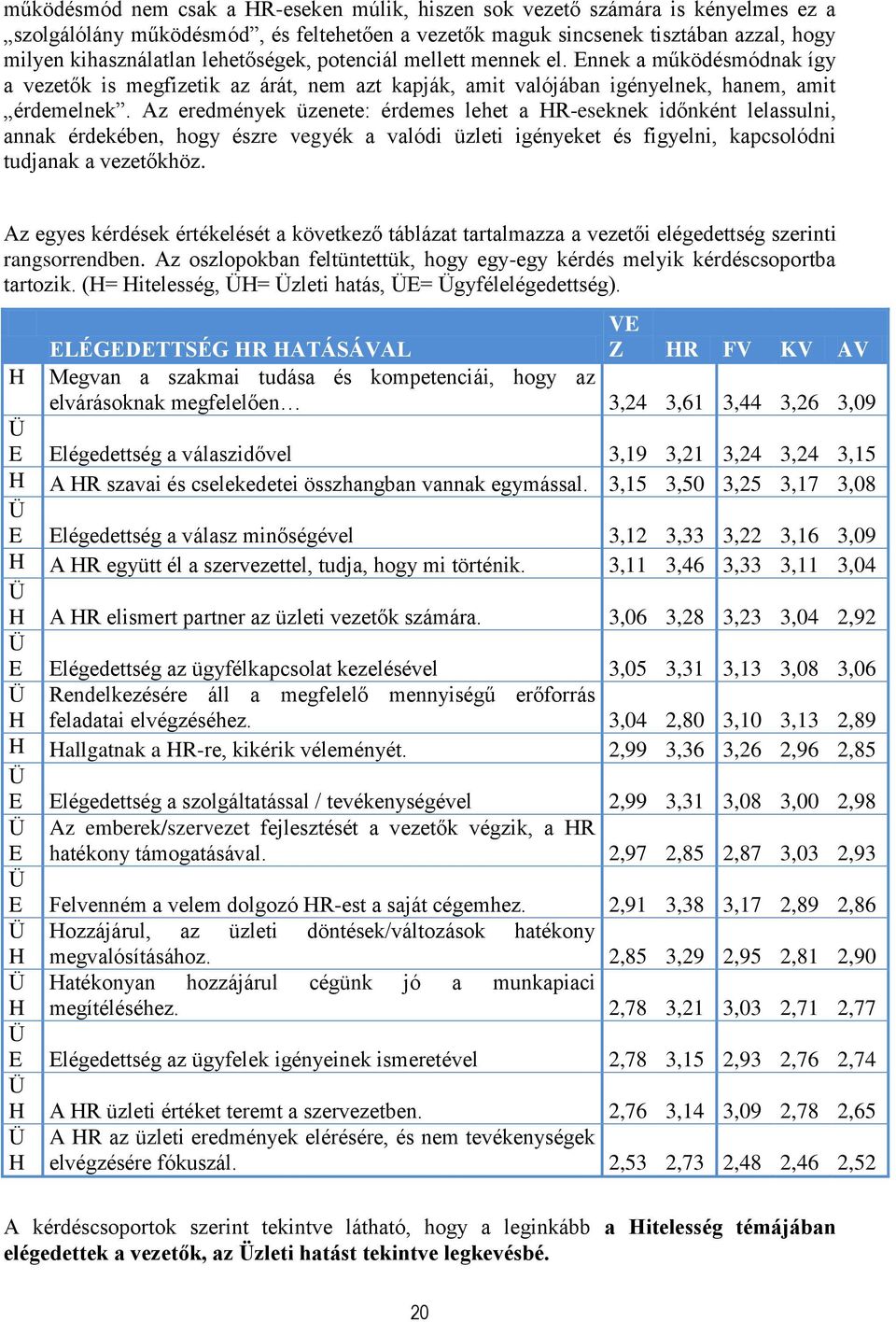 Az eredmények üzenete: érdemes lehet a HR-eseknek időnként lelassulni, annak érdekében, hogy észre vegyék a valódi üzleti igényeket és figyelni, kapcsolódni tudjanak a vezetőkhöz.