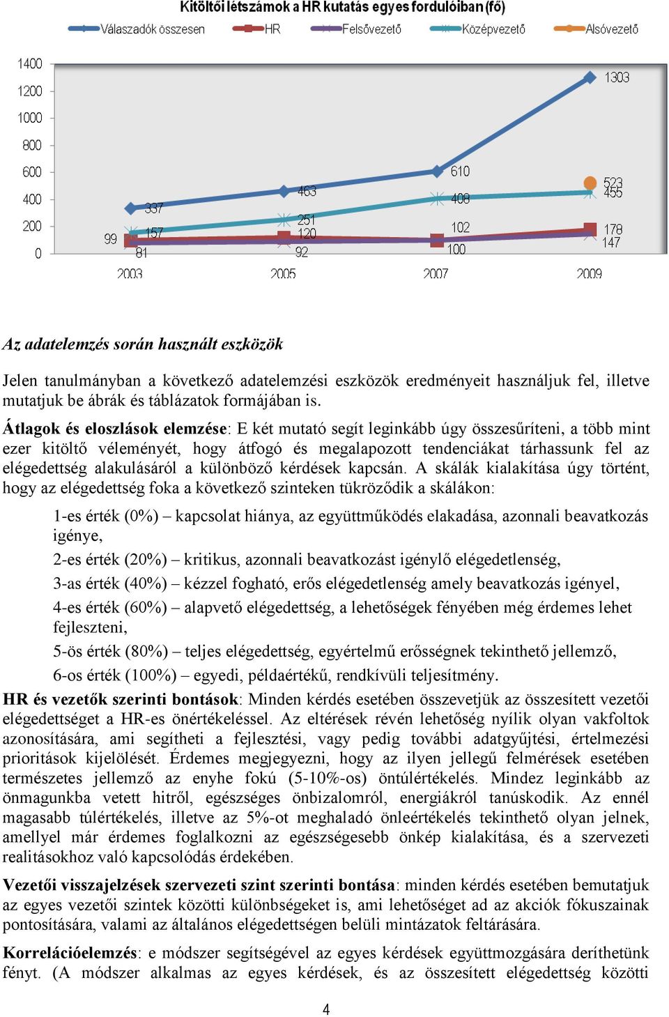 alakulásáról a különböző kérdések kapcsán.