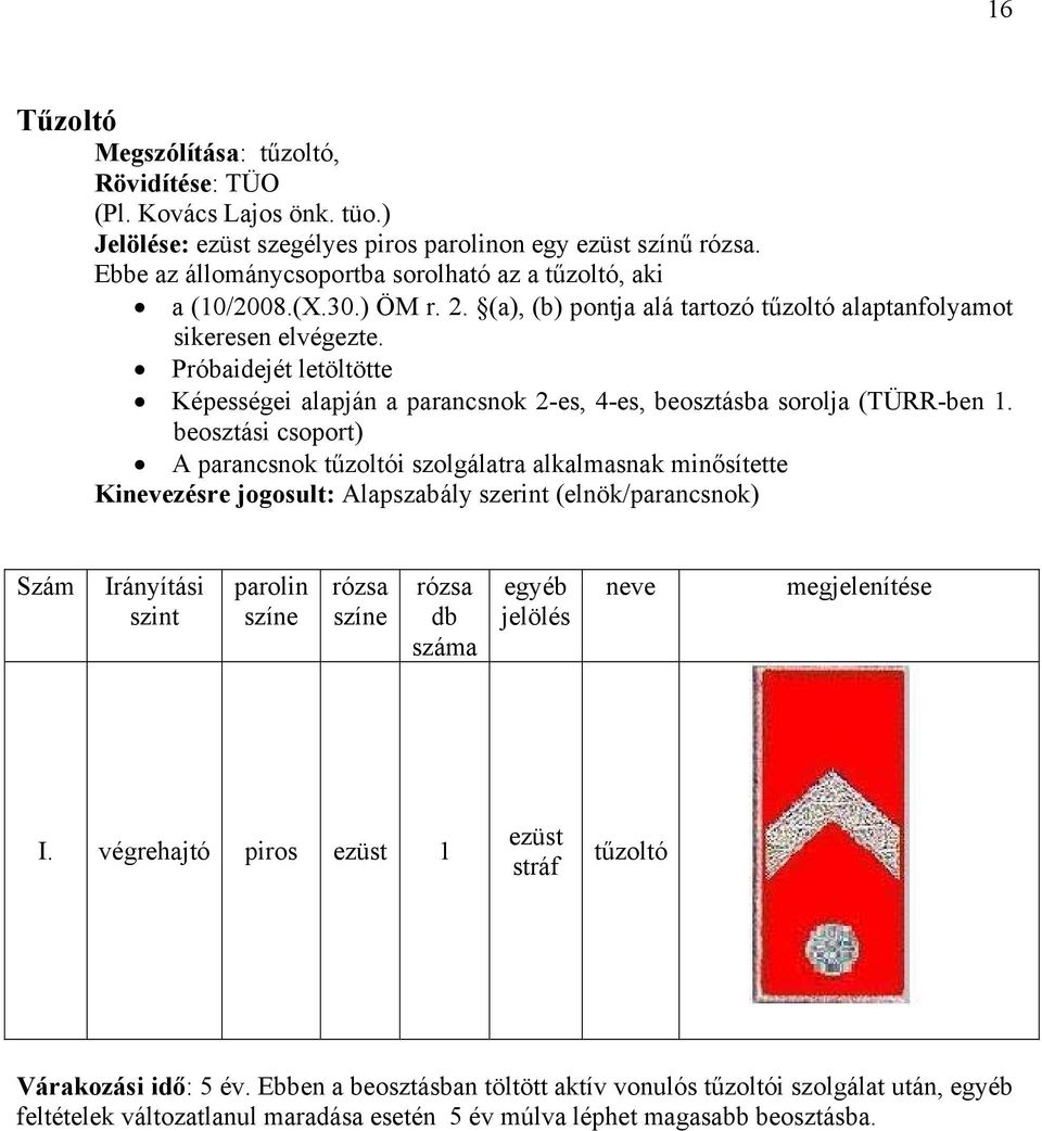 Próbaidejét letöltötte Képességei alapján a parancsnok 2-es, 4-es, beosztásba sorolja (TÜRR-ben 1.