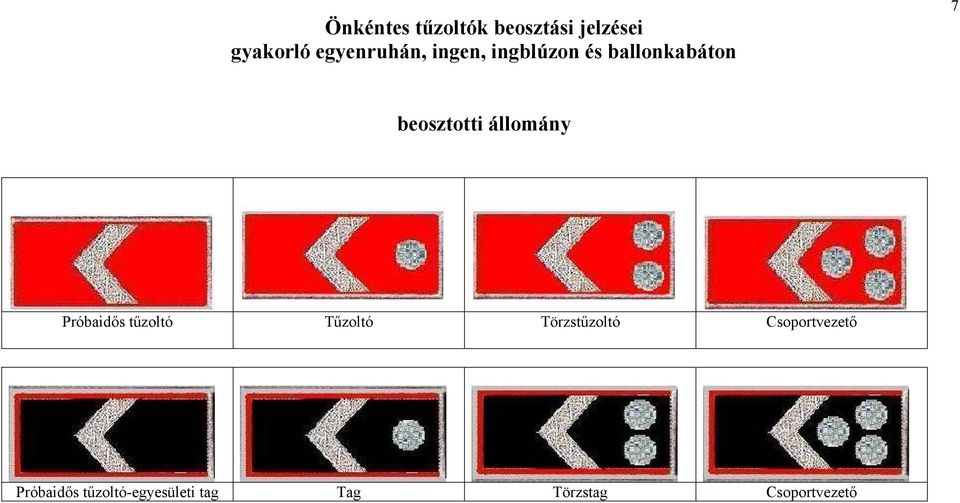 beosztotti állomány Próbaidős tűzoltó Tűzoltó