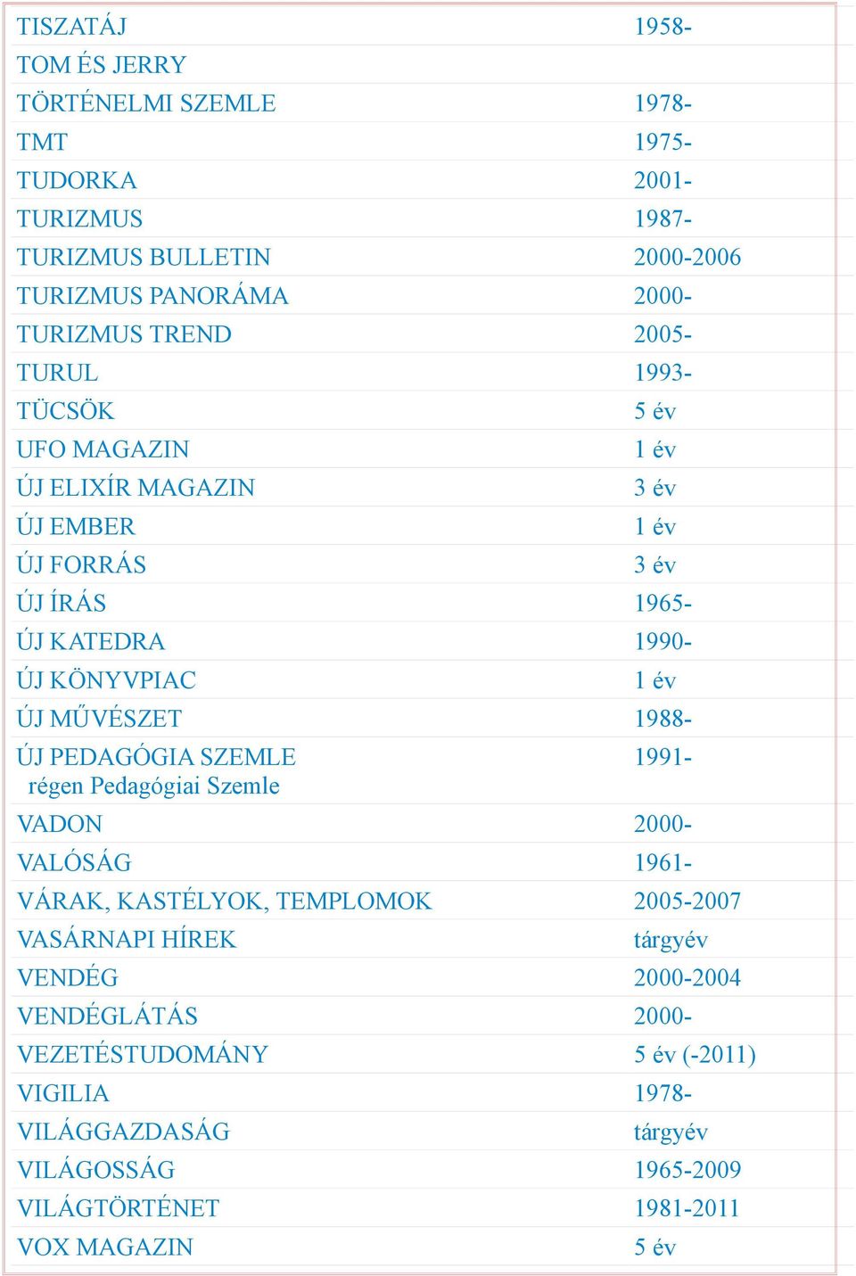PEDAGÓGIA SZEMLE régen Pedagógiai Szemle ÚJ MŰVÉSZET 1988-1991- VADON 2000- VALÓSÁG 1961- VÁRAK, KASTÉLYOK, TEMPLOMOK 2005-2007 VASÁRNAPI