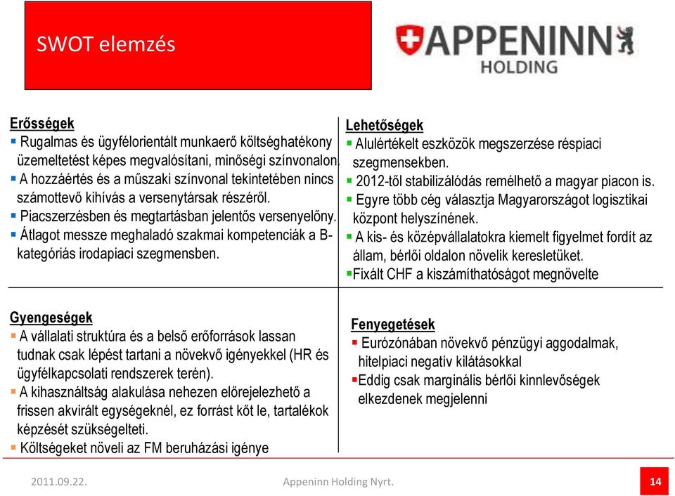 Átlagot messze meghaladó szakmai kompetenciák a B- kategóriás irodapiaci szegmensben. Lehetőségek Alulértékelt eszközök megszerzése réspiaci szegmensekben.