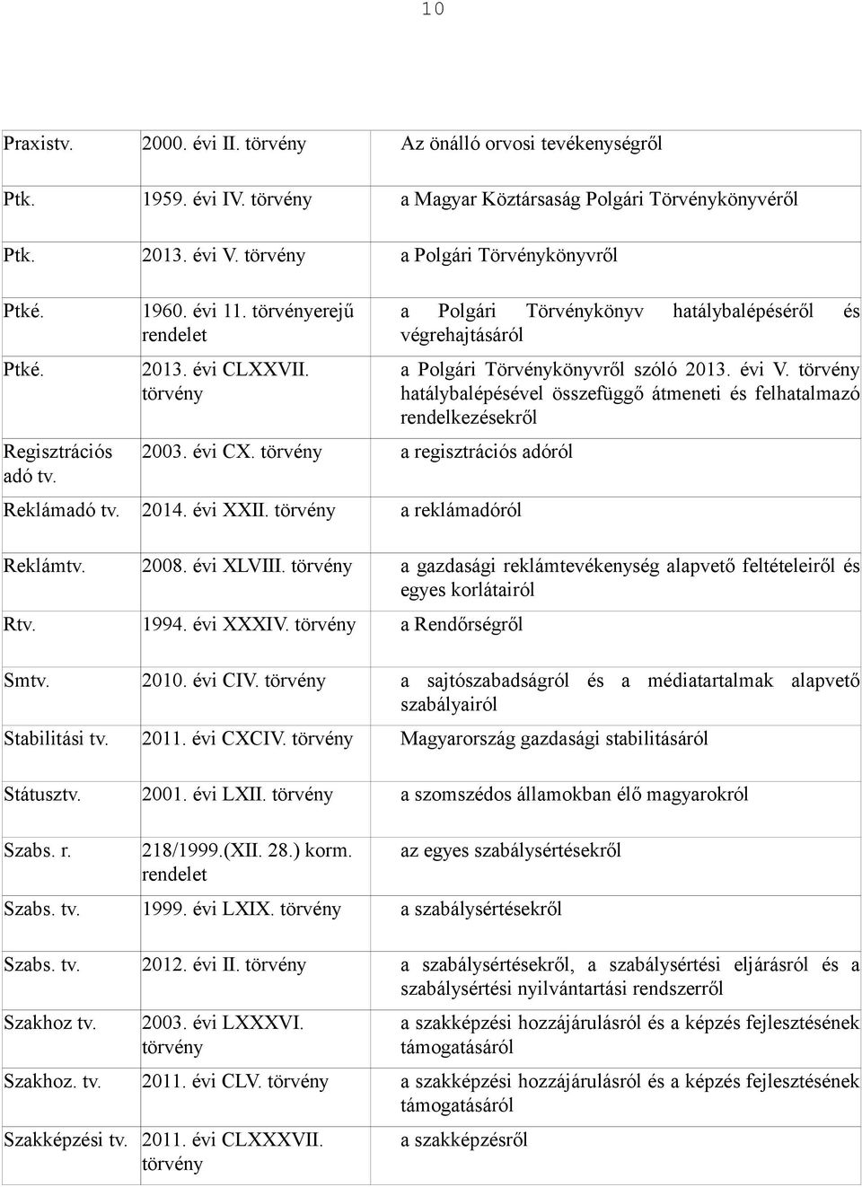 a reklámadóról a Polgári Törvénykönyv hatálybalépéséről és végrehajtásáról a Polgári Törvénykönyvről szóló 2013. évi V. hatálybalépésével összefüggő átmeneti és felhatalmazó rendelkezésekről Reklámtv.