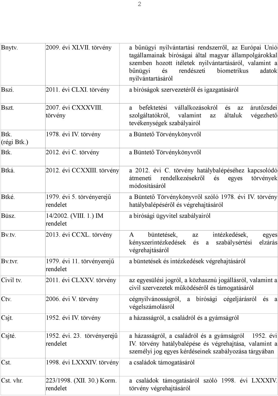 adatok nyilvántartásáról Bszi. 2011. évi CLXI. a bíróságok szervezetéről és igazgatásáról Bszt. Btk. (régi Btk.) 2007. évi CXXXVIII. 1978. évi IV. a Büntető Törvénykönyvről Btk. 2012. évi C. a Büntető Törvénykönyvről a befektetési vállalkozásokról és az árutőzsdei szolgáltatókról, valamint az általuk végezhető tevékenységek szabályairól Btká.