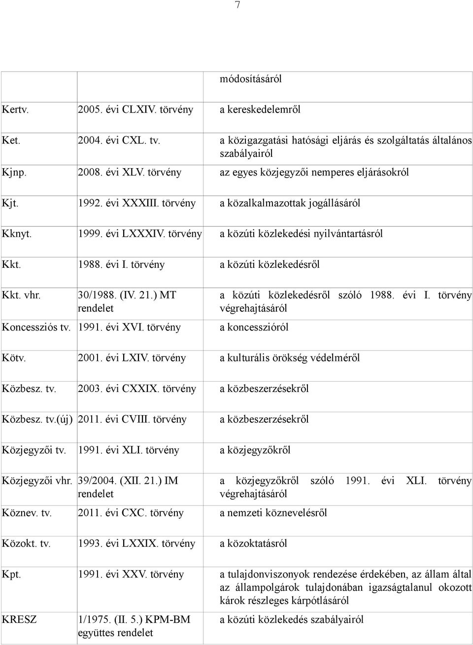 a közúti közlekedésről Kkt. vhr. 30/1988. (IV. 21.) MT Koncessziós tv. 1991. évi XVI. a közúti közlekedésről szóló 1988. évi I. végrehajtásáról a koncesszióról Kötv. 2001. évi LXIV.