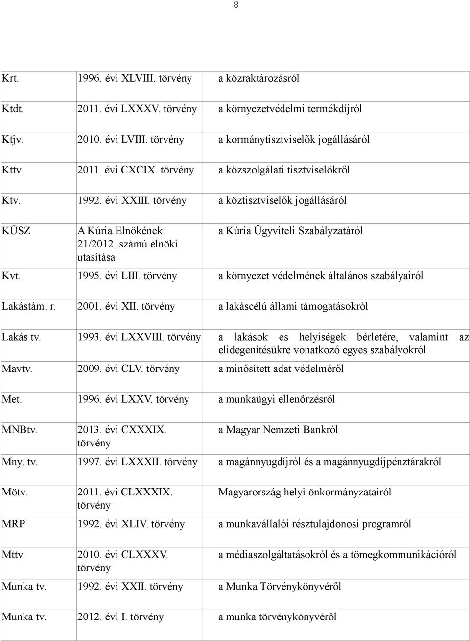 a környezet védelmének általános szabályairól Lakástám. r. 2001. évi XII. a lakáscélú állami támogatásokról Lakás tv. 1993. évi LXXVIII.