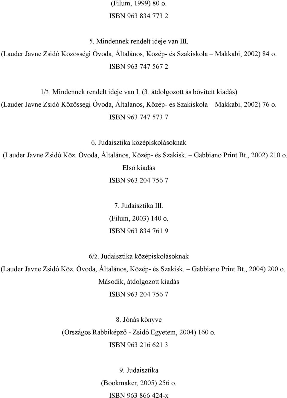 Judaisztika középiskolásoknak (Lauder Javne Zsidó Köz. Óvoda, Általános, Közép- és Szakisk. Gabbiano Print Bt., 2002) 210 o. Első kiadás ISBN 963 204 756 7 7. Judaisztika III. (Filum, 2003) 140 o.