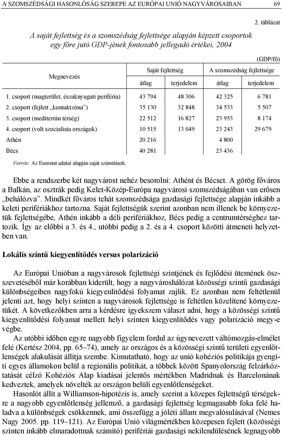 csoport (fejlett kontaktzóna ) 35 130 32 848 34 533 5 507 3. csoport (mediterrán térség) 22 512 16 827 23 953 8 174 4.