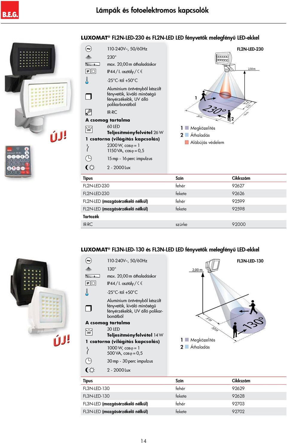 Alumínium öntvényből készült fényvetők, kiváló minőségű fényérzékelők, UV álló ból IR-RC A csomag tartalma 60 LED LED Teljesítményfelvétel 6 W csatorna (világítás kapcsolás) 00 W, cosϕ = 50 VA, cosϕ