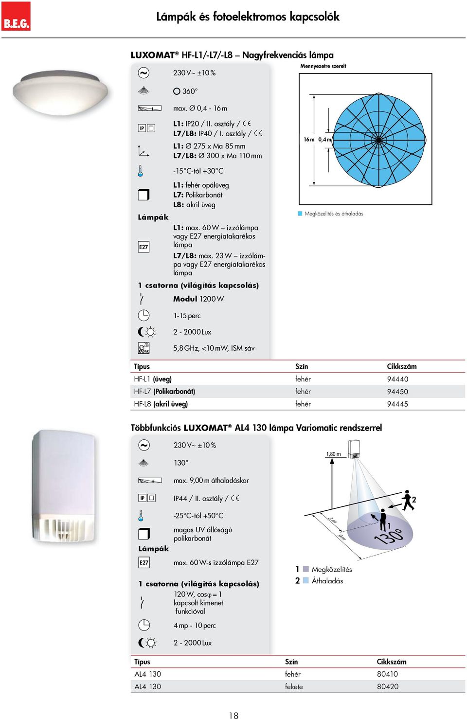 W izzólámpa vagy E7 energiatakarékos lámpa csatorna (világítás kapcsolás) Modul 00 W és áthaladás -5 perc - 000 Lux RADAR 5,8 GHz, <0 mw, ISM sáv HF-L (üveg) fehér 94440 HF-L7 (Polikarbonát) fehér