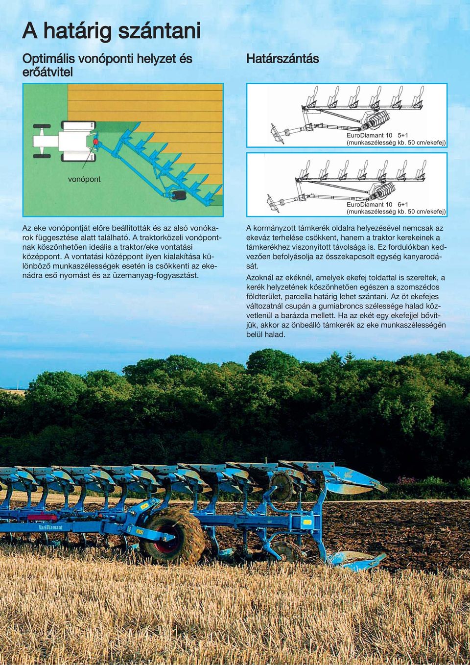 A vontatási középpont ilyen kialakítása különböző munkaszélességek esetén is csökkenti az ekenádra eső nyomást és az üzemanyag-fogyasztást.