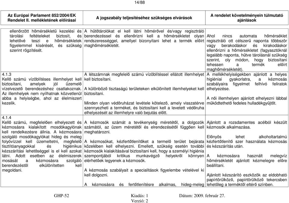 A kézmosásra szolgáló mosdókagylókat hideg és meleg folyóvízzel kell üzemeltetni, megfelelő tisztítóanyagokkal és higiénikus kézszárítási lehetőséggel is el kell azokat látni.