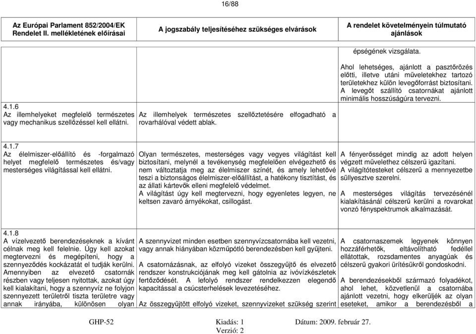 A levegőt szállító csatornákat ajánlott minimális hosszúságúra tervezni. 4.1.7 Az élelmiszer-előállító és -forgalmazó helyet megfelelő természetes és/vagy mesterséges világítással kell ellátni.