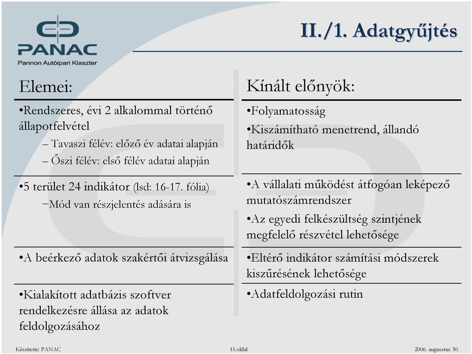 indikátor (lsd: 16-17.