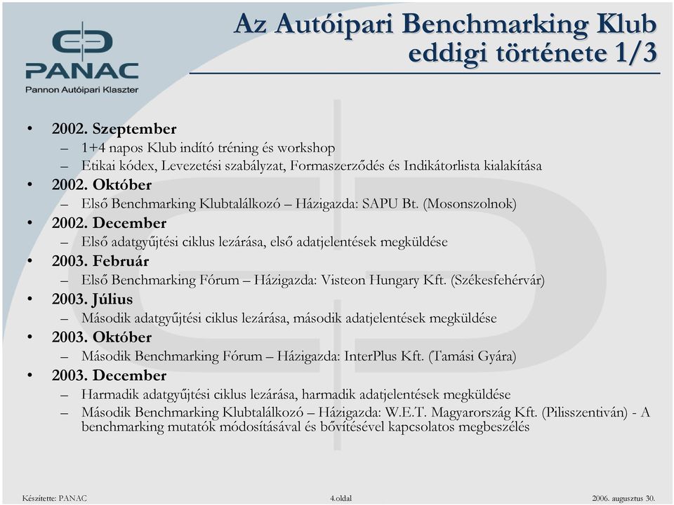 Február Első Benchmarking Fórum Házigazda: Visteon Hungary Kft. (Székesfehérvár) 2003. Július Második adatgyűjtési ciklus lezárása, második adatjelentések megküldése 2003.