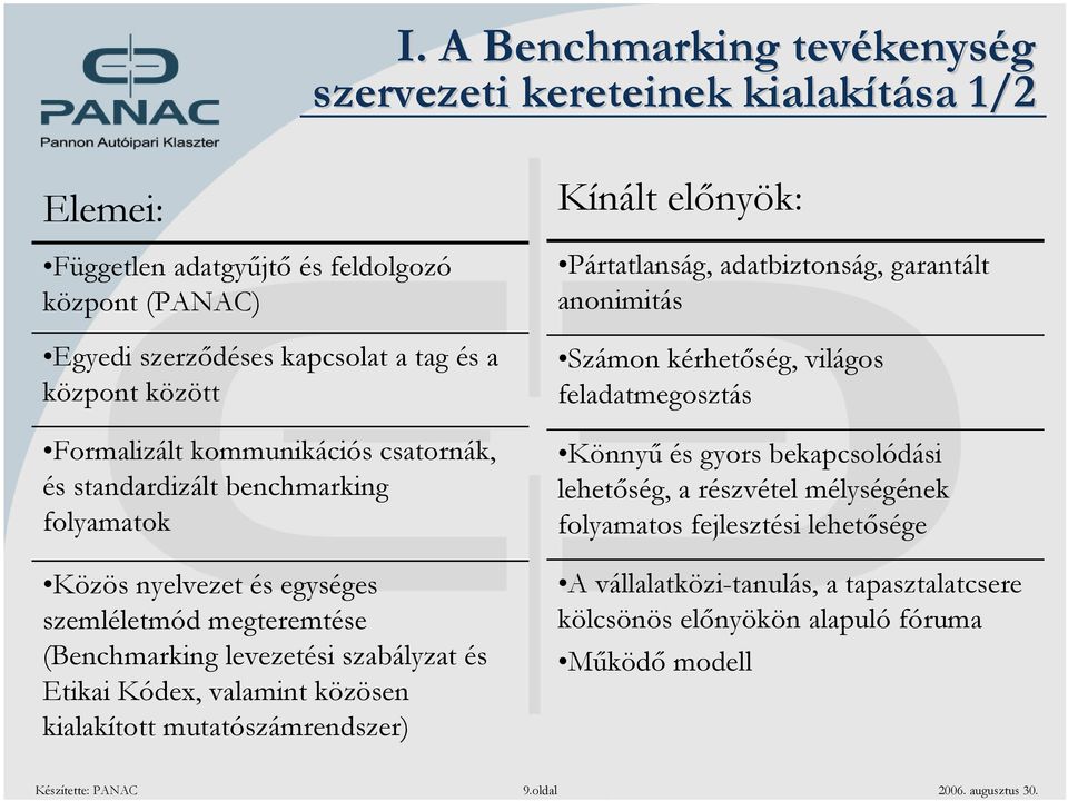 valamint közösen kialakított mutatószámrendszer) Kínált előnyök: Pártatlanság, adatbiztonság, garantált anonimitás Számon kérhetőség, világos feladatmegosztás Könnyű és gyors bekapcsolódási