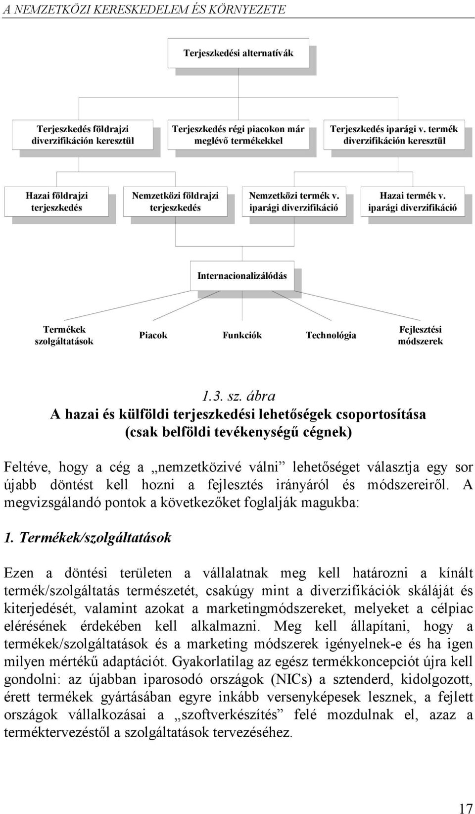 iparági diverzifikáció Internacionalizálódás Termékek szo