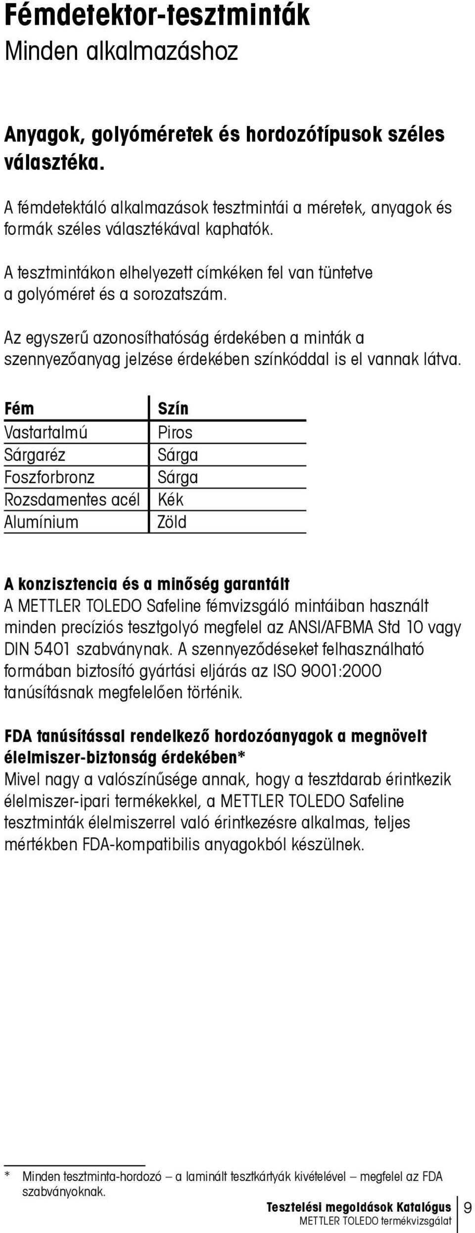 Az egyszerű azonosíthatóság érdekében a minták a szennyezőanyag jelzése érdekében színkóddal is el vannak látva.