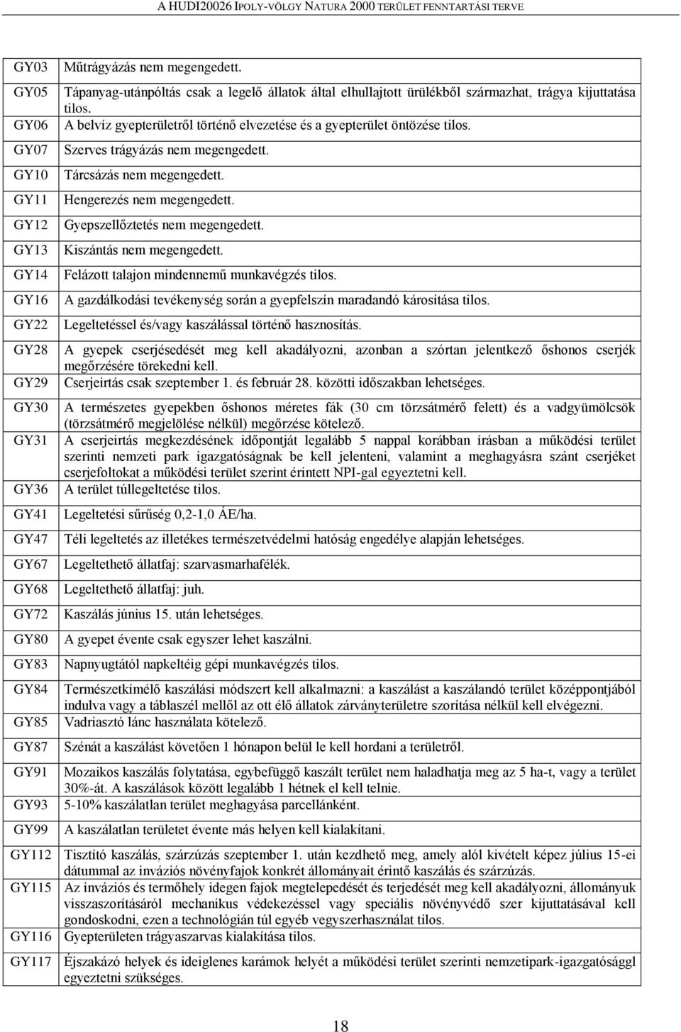 Szerves trágyázás nem megengedett. Tárcsázás nem megengedett. Hengerezés nem megengedett. Gyepszellőztetés nem megengedett. Kiszántás nem megengedett. Felázott talajon mindennemű munkavégzés tilos.