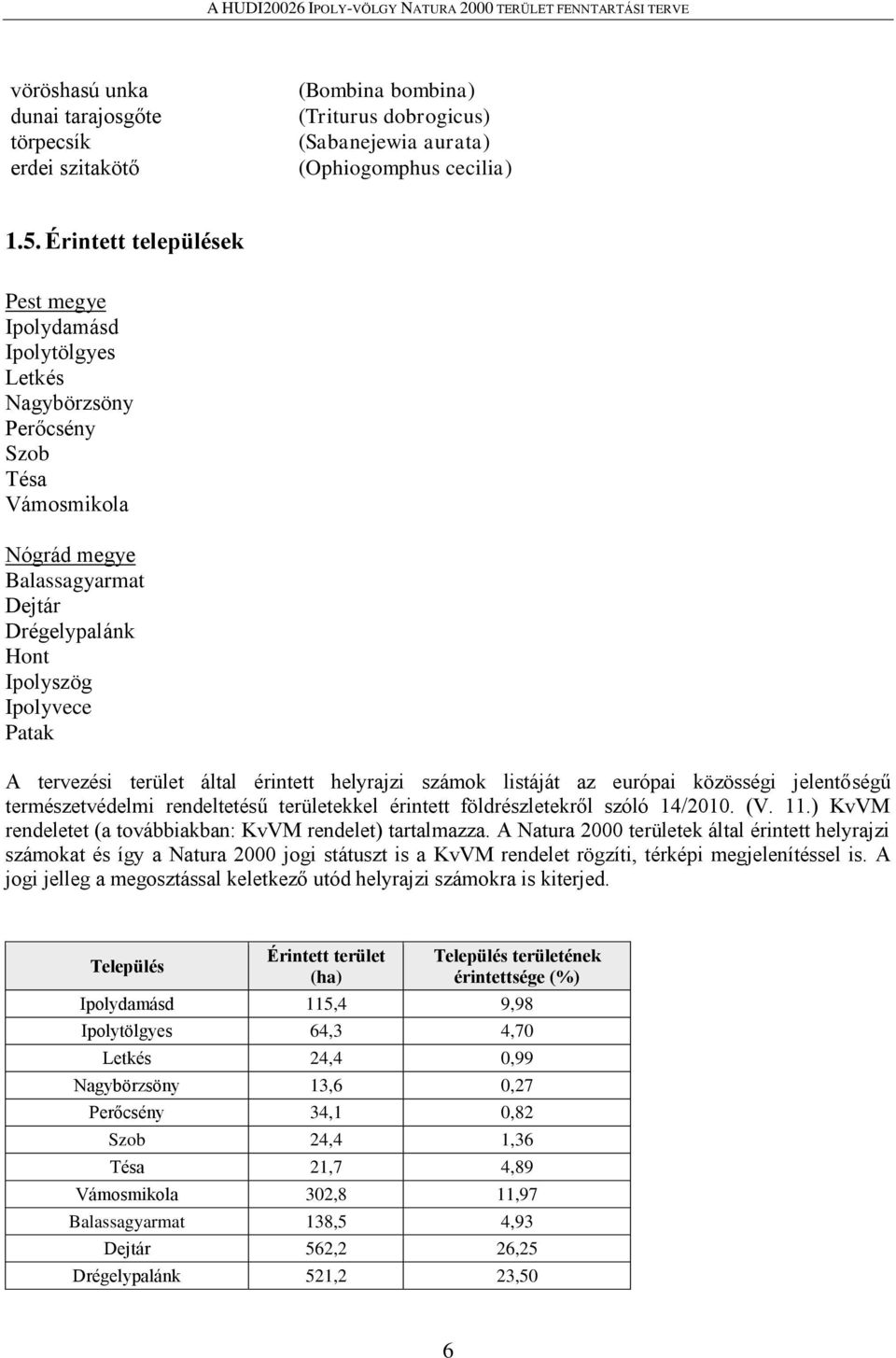 tervezési terület által érintett helyrajzi számok listáját az európai közösségi jelentőségű természetvédelmi rendeltetésű területekkel érintett földrészletekről szóló 14/2010. (V. 11.