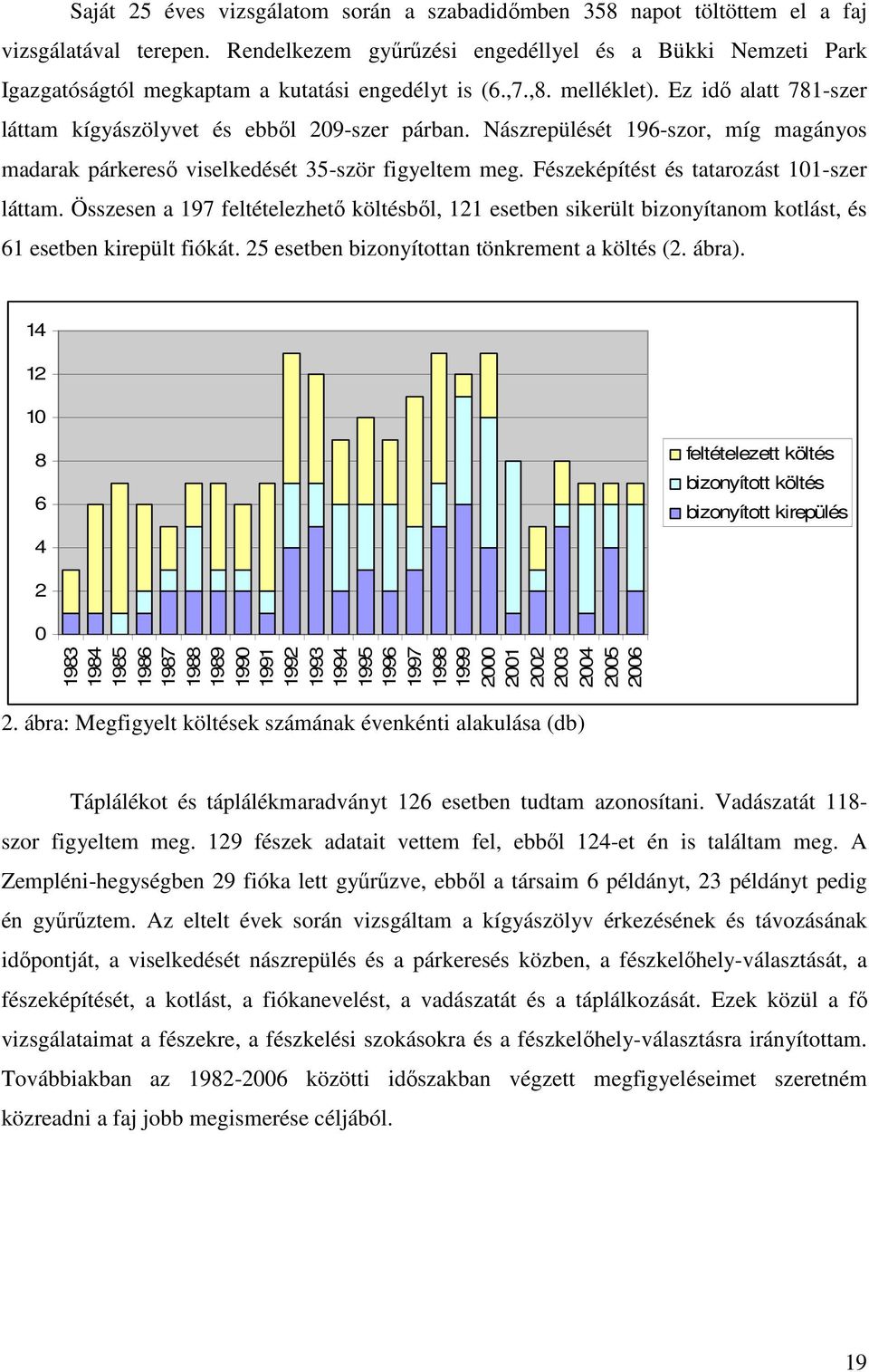 Nászrepülését 196-szor, míg magányos madarak párkereső viselkedését 35-ször figyeltem meg. Fészeképítést és tatarozást 101-szer láttam.