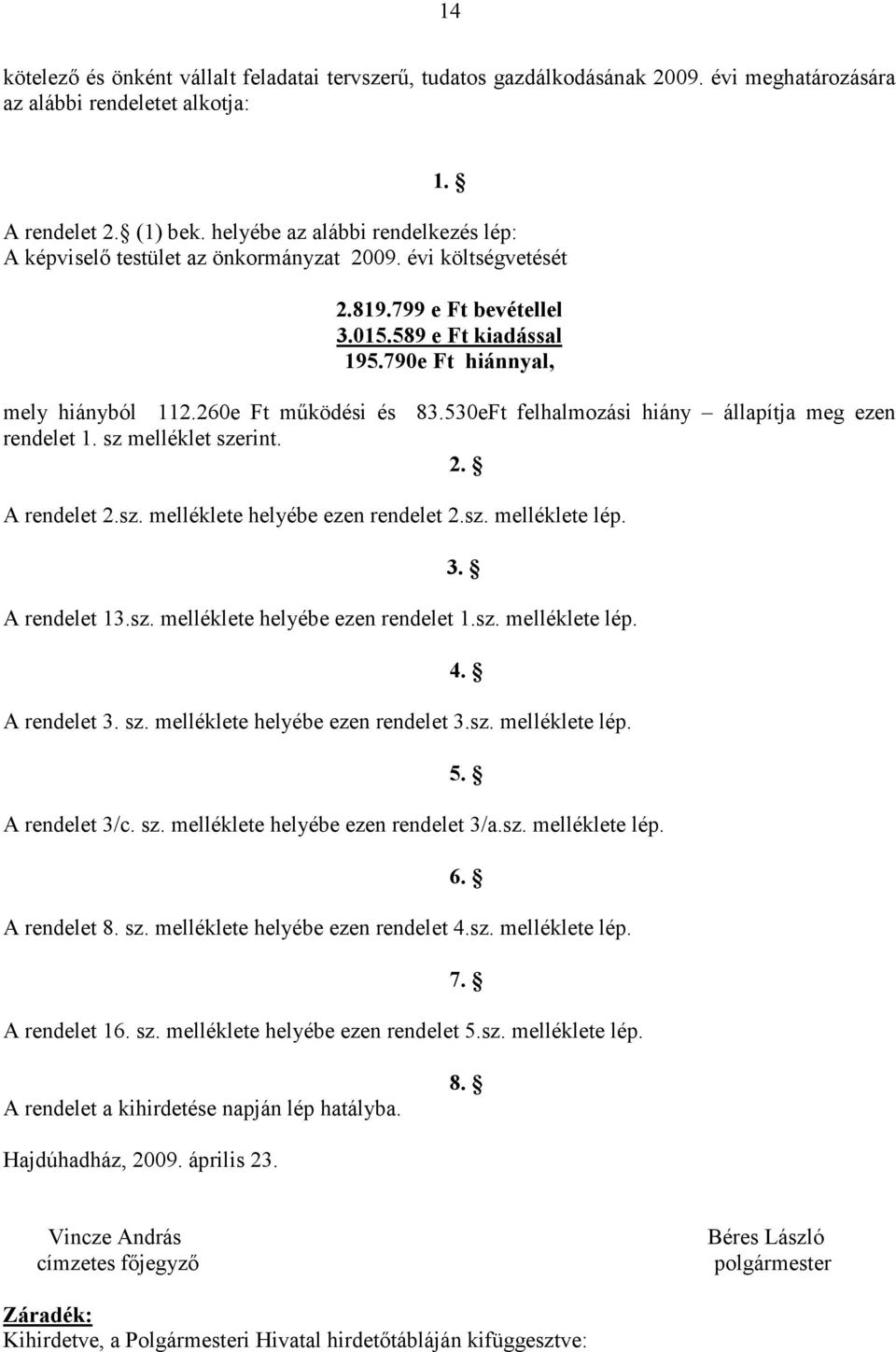 260e Ft mőködési és 83.530eFt felhalmozási hiány állapítja meg ezen rendelet 1. sz melléklet szerint. 2. A rendelet 2.sz. melléklete helyébe ezen rendelet 2.sz. melléklete lép. 3. A rendelet 13.sz. melléklete helyébe ezen rendelet 1.