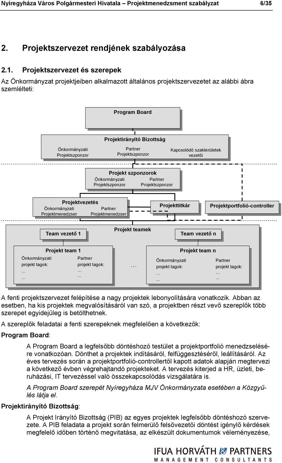 Projektirányító Projektirányító Bizottság Bizottság Partner Projektszponzor Kapcsolódó szakterületek vezetői Projekt Projekt szponzorok szponzorok Önkormányzati Projektszponzor Partner