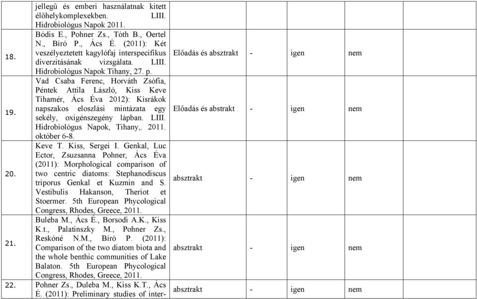 Vad Csaba Ferenc, Horváth Zsófia, Péntek Attila László, Kiss Keve Tihamér, Ács Éva 2012): Kisrákok napszakos eloszlási mintázata egy 19. sekély, oxigénszegény lápban. LIII.