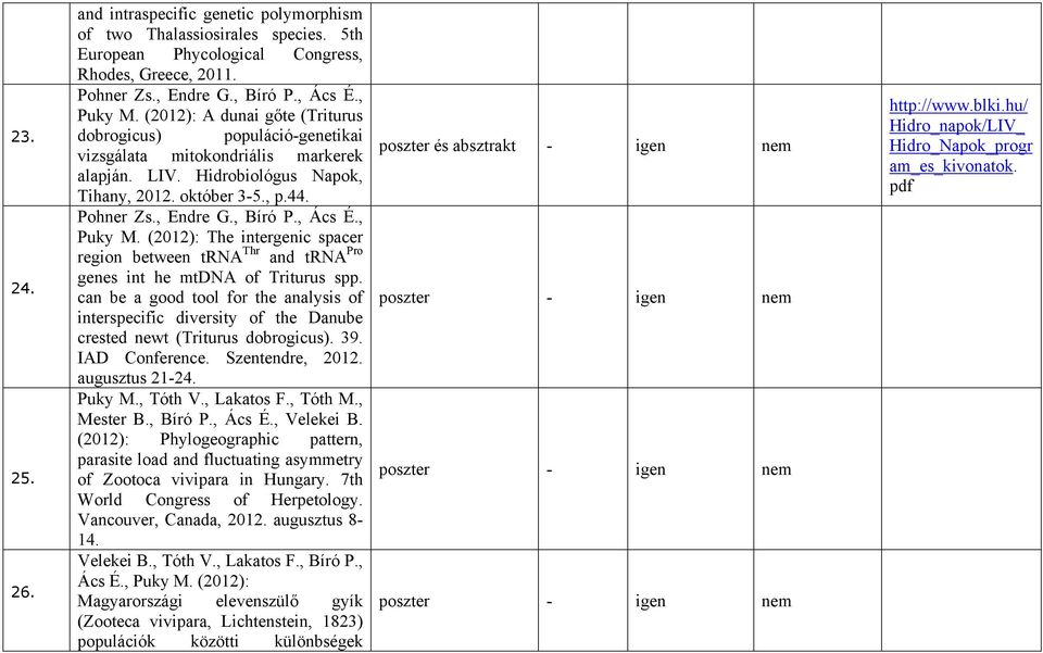 , Ács É., Puky M. (2012): The intergenic spacer region between trna Thr and trna Pro genes int he mtdna of Triturus spp.