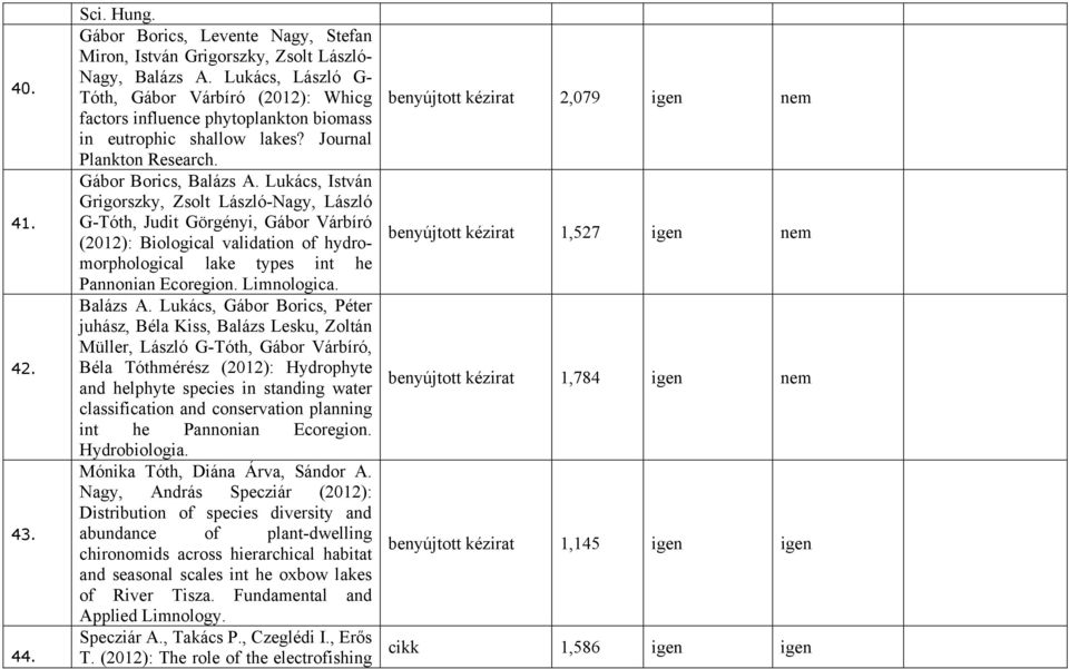 Lukács, István Grigorszky, Zsolt László-Nagy, László G-Tóth, Judit Görgényi, Gábor Várbíró (2012): Biological validation of hydromorphological lake types int he Pannonian Ecoregion. Limnologica.