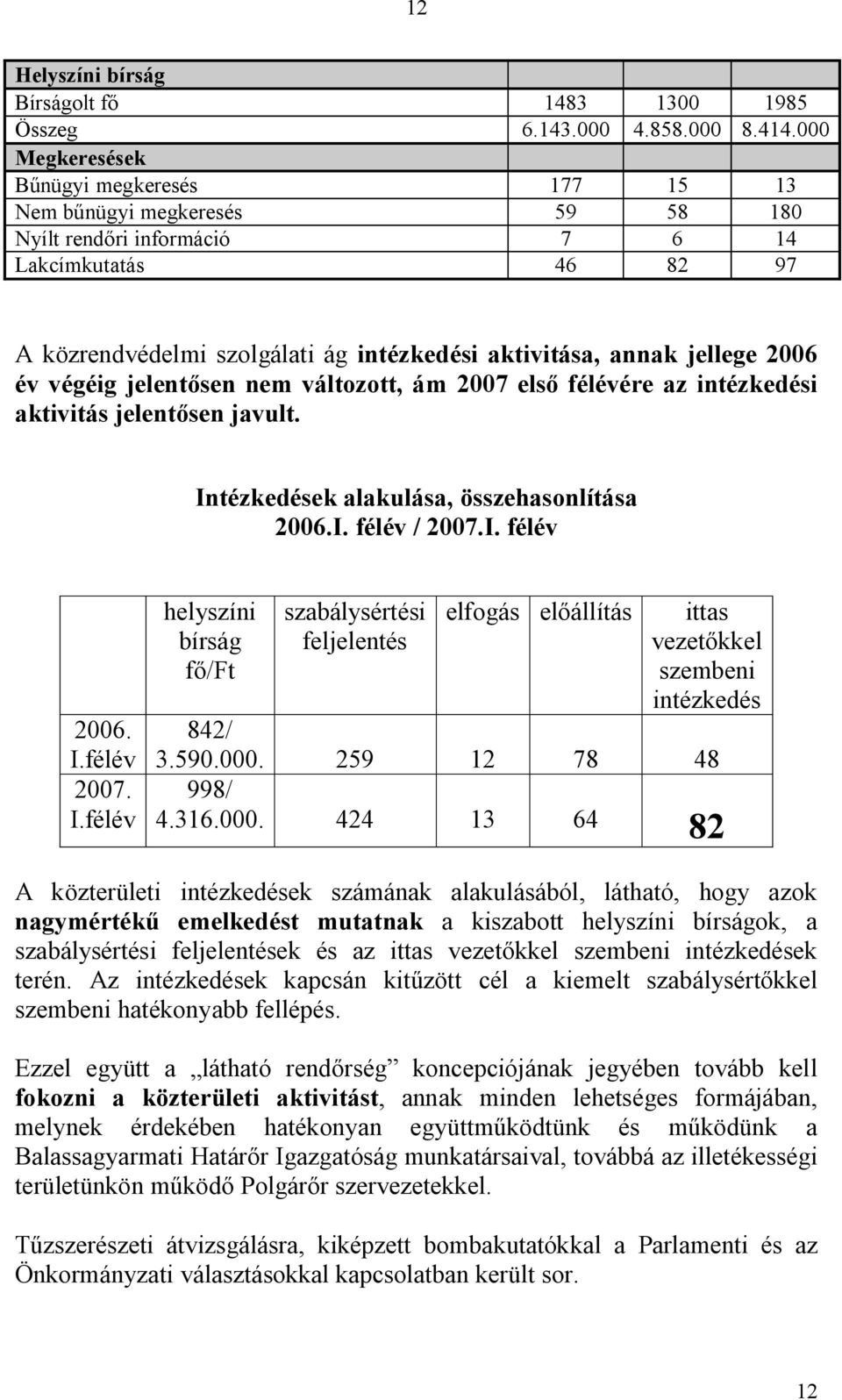 jellege 2006 év végéig jelent sen nem változott, ám 2007 els félévére az intézkedési aktivitás jelent sen javult. Intézkedések alakulása, összehasonlítása 2006.I. félév / 2007.I. félév 2006. I.félév 2007.