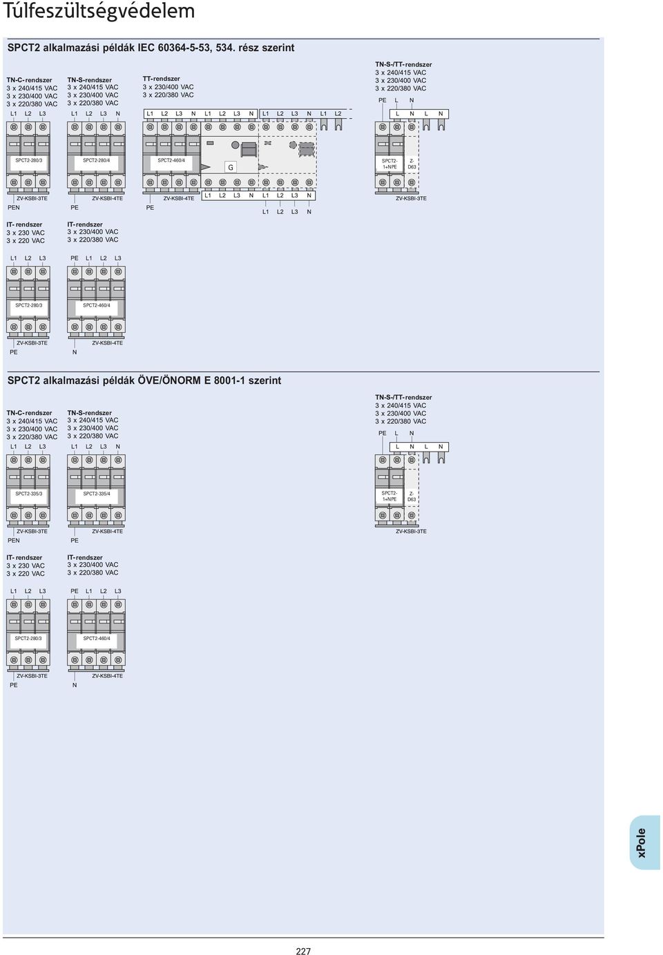 1+NPE D63 SPCT2-280/3 SPCT2-460/4 SPCT2 alkalmazási példák