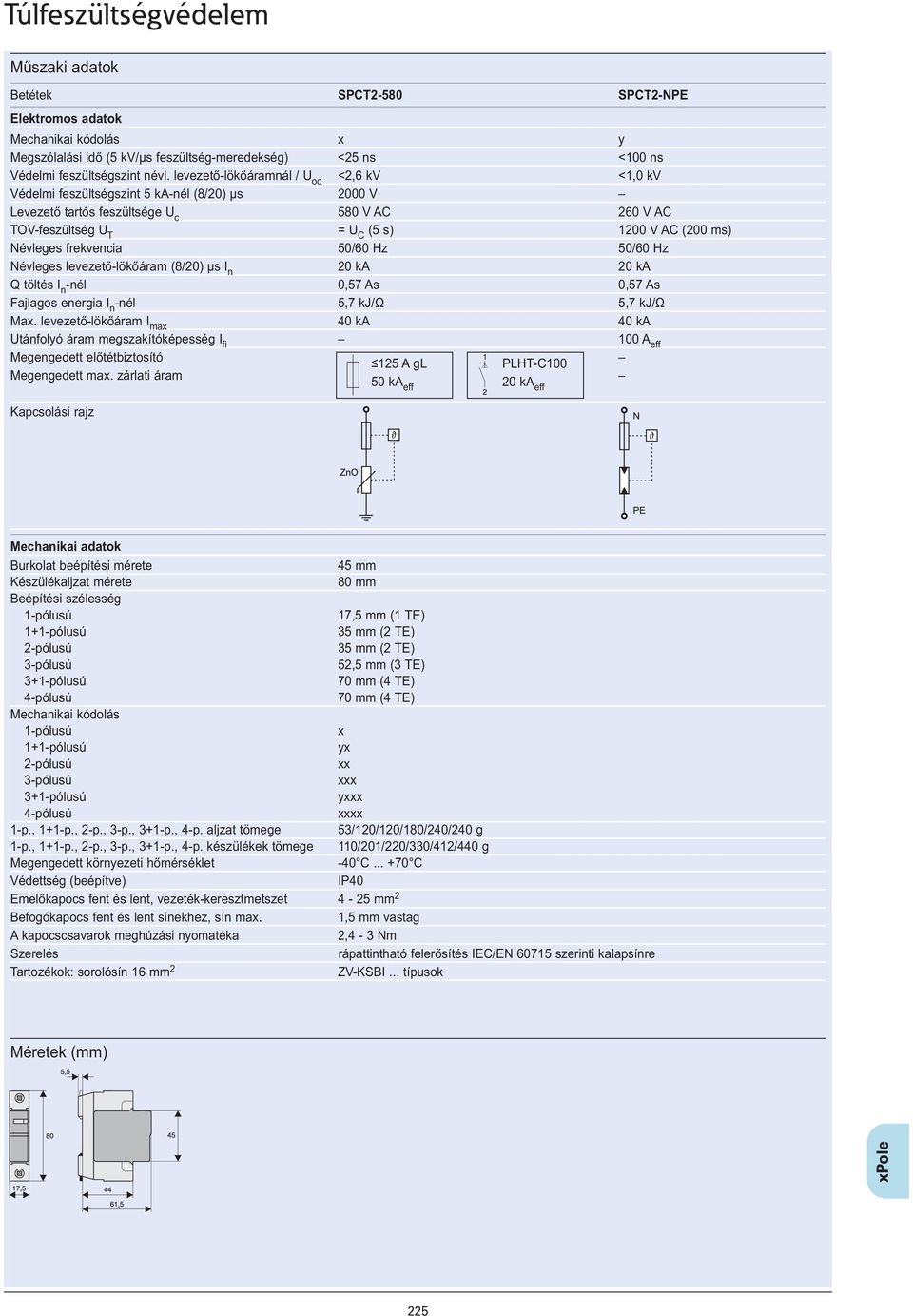 Névleges frekvencia 50/60 Hz 50/60 Hz Névleges levezető-lökőáram (8/20) µs I n 20 ka 20 ka Q töltés I n -nél 0,57 As 0,57 As Fajlagos energia I n -nél 5,7 kj/ω 5,7 kj/ω Max.