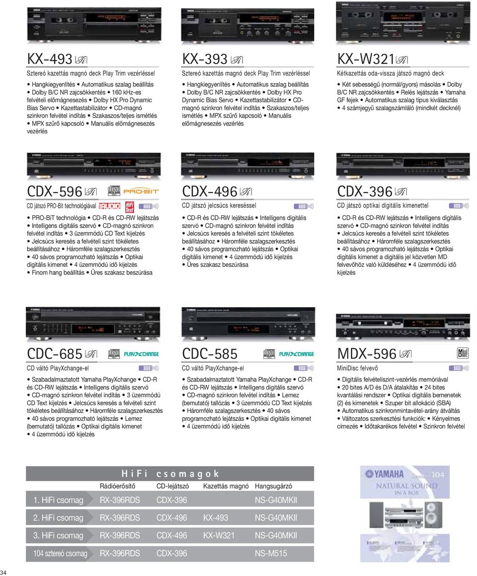 Hangkiegyenlítés Automatikus szalag beállítás Dolby B/C NR zajcsökkentés Dolby HX Pro Dynamic Bias Servo Kazettastabilizátor CDmagnó szinkron felvétel indítás Szakaszos/teljes ismétlés MPX szűrő