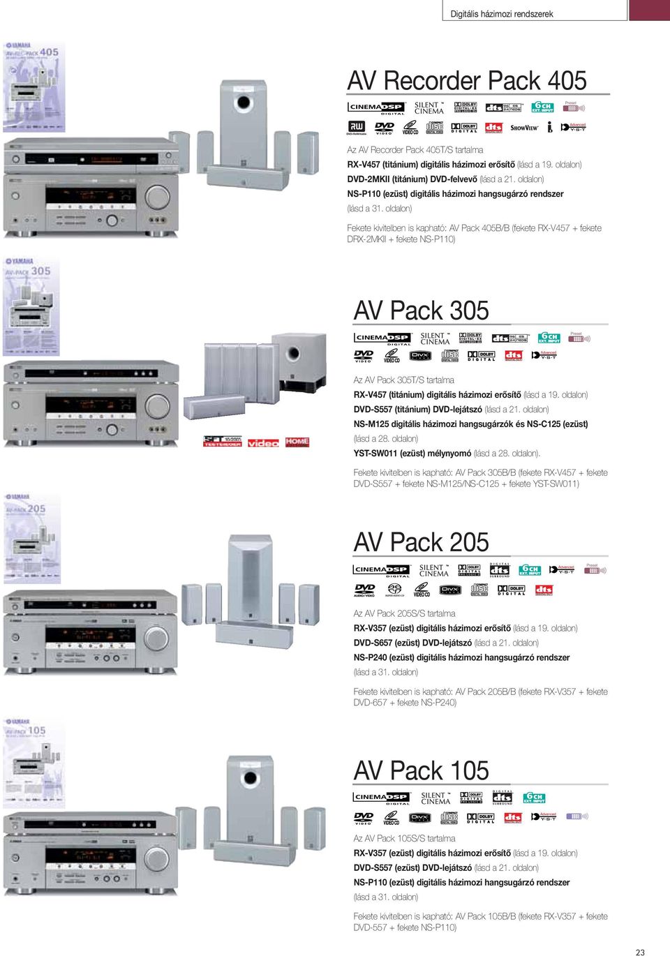 oldalon) Fekete kivitelben is kapható: AV Pack 405B/B (fekete RX-V457 + fekete DRX-2MKII + fekete NS-P110) AV Pack 305 Az AV Pack 305T/S tartalma RX-V457 (titánium) digitális házimozi erősítő (lásd a