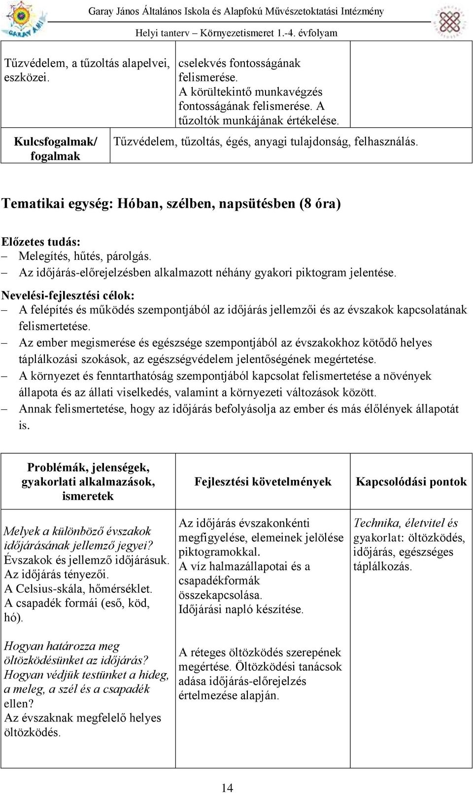 Tematikai egység: Hóban, szélben, napsütésben (8 óra) Előzetes tudás: Melegítés, hűtés, párolgás. Az időjárás-előrejelzésben alkalmazott néhány gyakori piktogram jelentése.